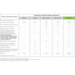 Цветное МФУ Xerox VersaLink C7035 (Copitek, Китай)